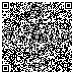 QR code with Sadler Property Management LLC contacts