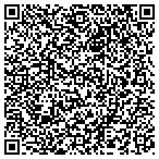 QR code with Dave's Custom Log Furniture contacts