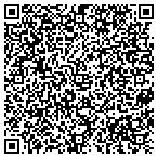 QR code with Synergy Management Solutions Inpatient contacts