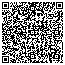 QR code with All About Trees contacts