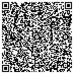 QR code with Allgreen Landscape & Tree Service contacts