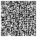 QR code with Turquoise Tequila Western Boutique contacts