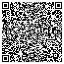 QR code with M Black CO contacts