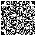 QR code with All About Trees contacts