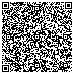 QR code with Newland Investments Of Greenville contacts