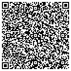 QR code with Thibault's  Tree  Service contacts
