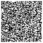 QR code with Parrie Sailer Realty Association Inc contacts