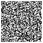 QR code with Wonderland Property Management LLC contacts