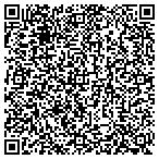QR code with Prudential Gouger Oneil Saunders Real Estate contacts