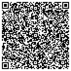 QR code with Prudential Great Smokys Real Estate contacts
