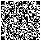 QR code with Father And Sons Property Management contacts