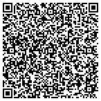 QR code with shoppers future breezy contacts