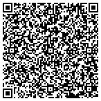 QR code with SKECHERS Retail contacts