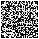 QR code with Remax Tedderteam contacts