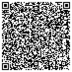 QR code with Resort Realty Of The Outer Banks Inc contacts