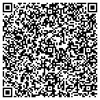 QR code with Texas National Outfitters - Houston contacts