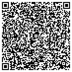 QR code with SKECHERS Factory Outlet contacts