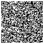 QR code with SKECHERS Factory Outlet contacts