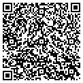 QR code with Condo Management contacts