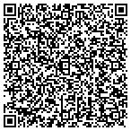 QR code with Direct Response Management contacts