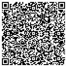 QR code with Montambos Lawn Service contacts