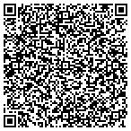 QR code with Gittleman Construction Corporation contacts