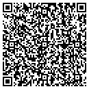 QR code with Remax-C T S Realtors contacts