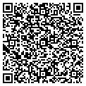 QR code with Infuscience Inc contacts