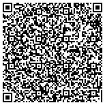 QR code with Suzi Cree- Keller Williams Realty Associate Partners contacts