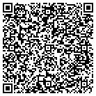QR code with Management Resource Initiative contacts