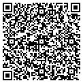 QR code with Furnitureflair contacts