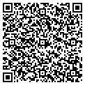 QR code with Sunset Beverages Inc contacts