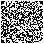 QR code with Medication Management Services contacts