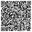 QR code with Planet Dance contacts