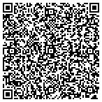 QR code with Re/Max Executives contacts