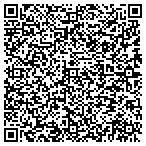 QR code with Mighty Mouse Project Management LLC contacts