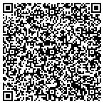 QR code with Re/Max Metro Group Properties contacts