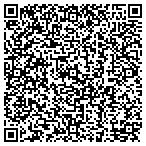 QR code with Minnesota Institute For Pain Management LLC contacts