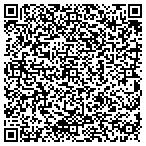 QR code with Minnesota Wild Animal Management Inc contacts
