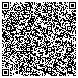 QR code with Model Cities Community Development Corporation contacts