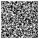 QR code with Motivators Conference Speaker contacts