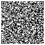 QR code with Ballroom The Events Parties & Catering contacts