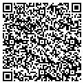 QR code with Sc Swine Management contacts