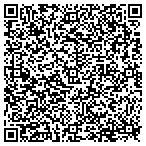 QR code with Levin Furniture contacts