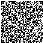 QR code with Threat Management Institute LLC contacts