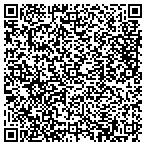 QR code with Threshold Property Management LLC contacts