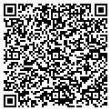 QR code with Ronald Schwittay contacts