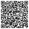 QR code with Java Girls contacts