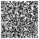 QR code with Millwork Furniture contacts