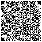 QR code with SKECHERS Factory Outlet contacts